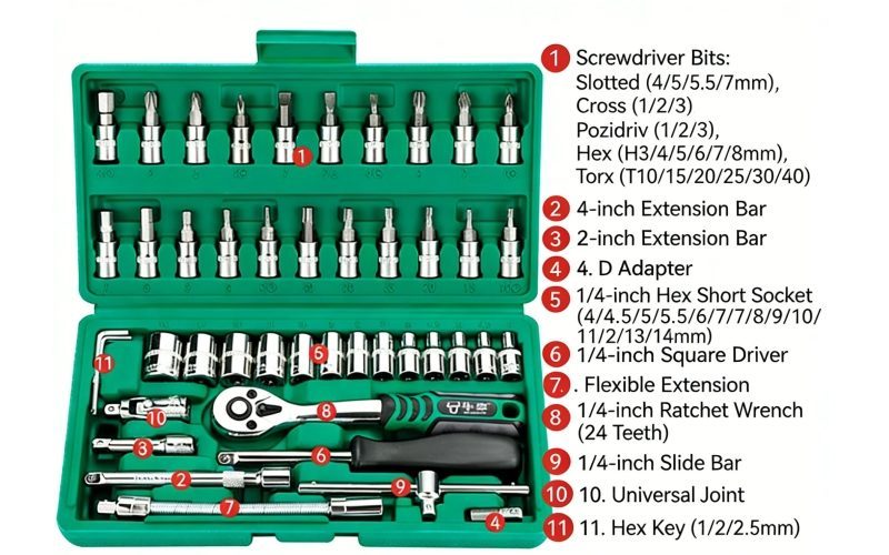 46 Pcs Set 72 Tooth Cr-V Steel