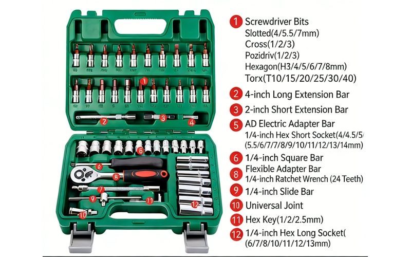 53pcs Set 24 tooth Straight Handle