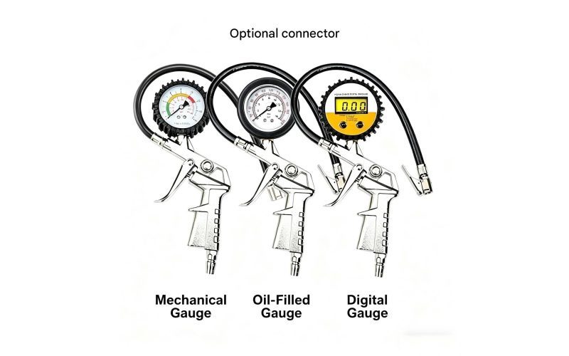 Tire Inflator Gauge, 3 Types Mechanical/Oil-Filled/Digital Car Tire Pressure Gauge with Inflation Gun, High Accuracy Auto Tire Inflation Tool with Optional Air Chuck