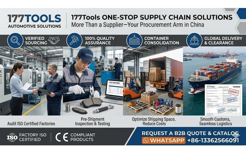 177Tools One-Stop Supply Chain Solutions
